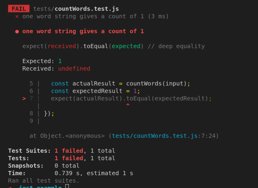 Failing test case for countWords